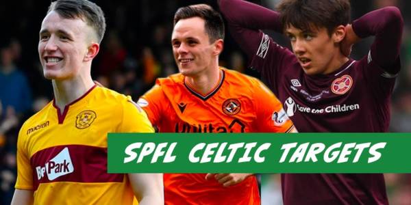 Scouting the SPFL – Potential Celtic Targets