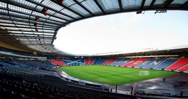 The leaked document that maps out Scottish football’s 4-point return to action