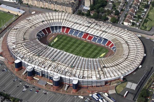 SPFL to write to Celtic as Hampden official issues ‘nightmare’ 2020/21 warning