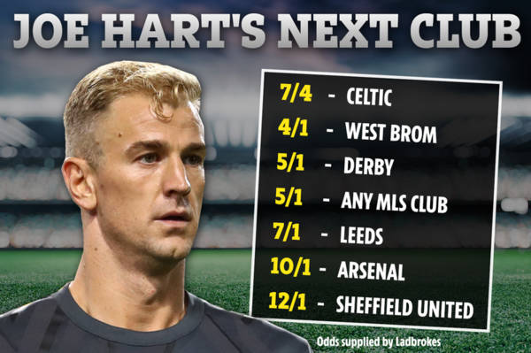 Five possible destinations for Joe Hart with Arsenal and Celtic interested in free transfer for Burnley keeper