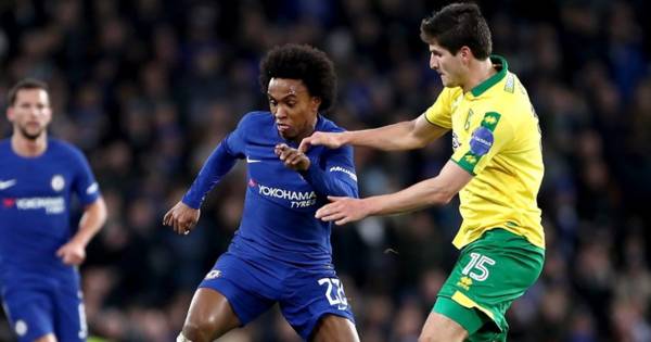 Chelsea v Norwich Preview And Tips (18+)