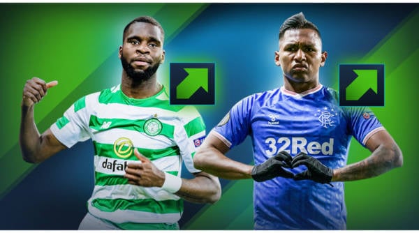 Market values Scotland: Celtic’s Edouard & Rangers’ Morelos make up for coronavirus cut