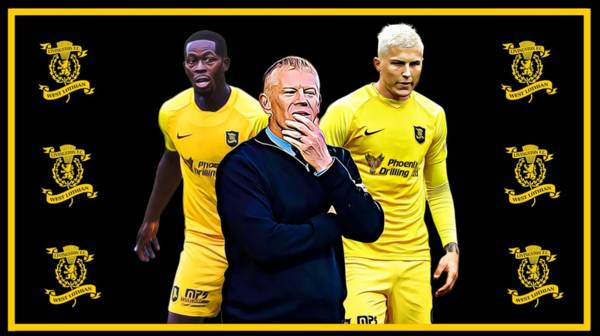 How Livingston outsmart their bigger and richer Scottish Premiership rivals