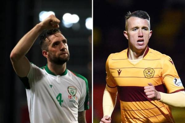 Celtic’s transfer strategy questioned after David Turnbull signing and Shane Duffy link