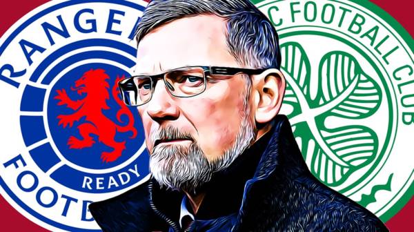 Craig Levein is right – Scottish football does not need Celtic and Rangers