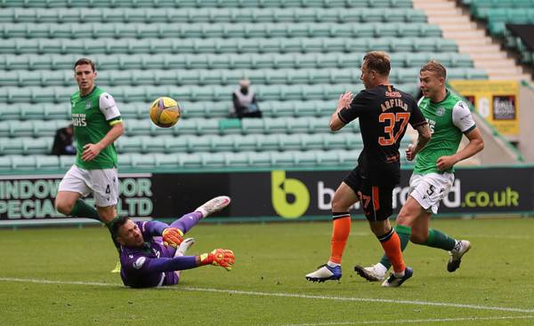 Why familiar failings are a concern for Rangers as Hibs draw hands Celtic chance to claim an edge in title race