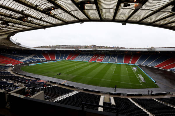 Celtic & COVID: SPFL manager fears some Premiership clubs won’t make it to Christmas