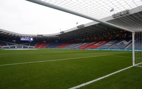 Should The Scottish Government Subsidise Football, Even If It Could Afford To?