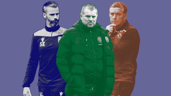 Which Scottish Premiership managers are already exceeding expectation this season?