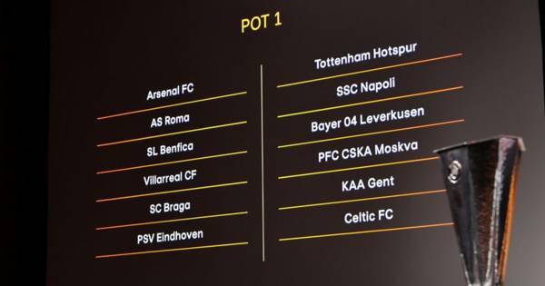 Assessing how far Celtic and Rangers can go in the Europa League – Monday Jury