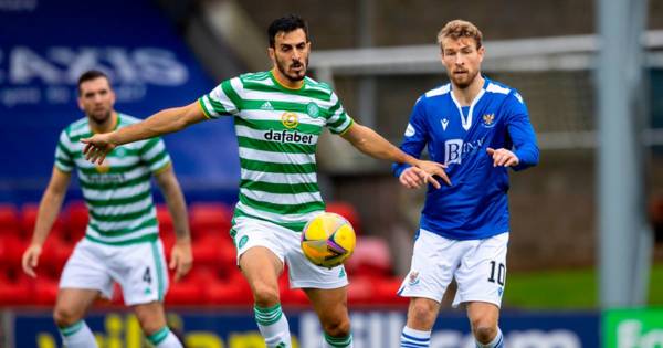 Hatem Elhamed gives Celtic testing sweat as right-back pulls out of Israel squad