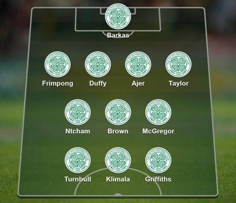 Team selection has been reduced, but there’s enough depth to fit the right formation