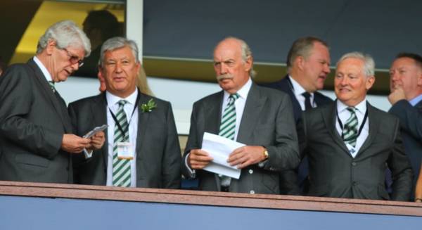 Celtic PLC annual results – Why turning a profit is a minor miracle