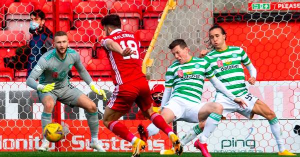 Raging radio caller demands Celtic make an example of Callum McGregor