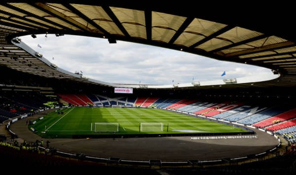 Aberdeen fans arrange pre-Celtic training ground stunt; no prizes for guessing where they got the idea