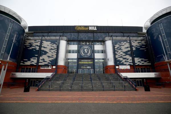 Scottish Government grants permission for 300 fans to return to SPFL grounds