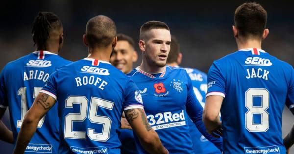 Rangers title shift as supercomputer predicts 13 point swing in Celtic battle