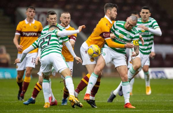 14 of the most interesting Scottish Premiership stars on expiring deals – Celtic stalwart, Rangers forward, Hibs duo and more