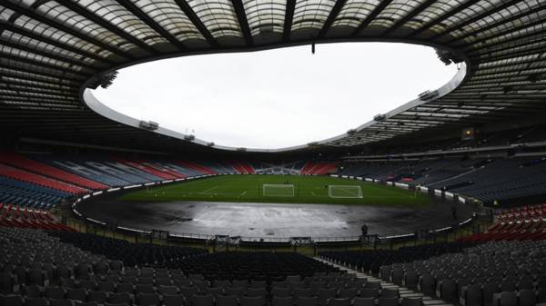 Scottish football fans on alert as Boris Johnson set to allow supporters back in stadiums in new lockdown measures