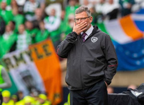 Craig Levein ‘fed up with O** F***’ as he accuses Celtic’s undue influence of relegating Hearts