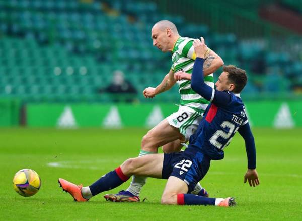 Revealed! The most wasteful sides in the Scottish Premiership this season – and how faltering Celtic measure up