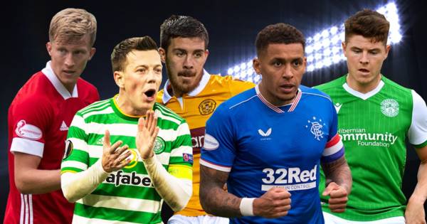 Scotland’s top 50 footballers revealed as Rangers and Celtic stars fight it out for top spot