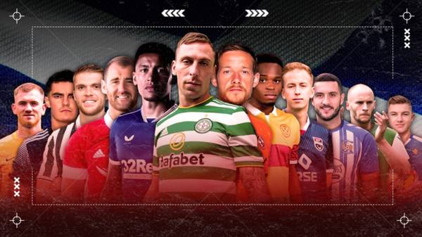 Sunday’s Scottish Premiership previews