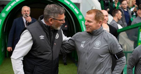 Celtic are ‘fragile’ claims Craig Levein as he sends warning to Hoops