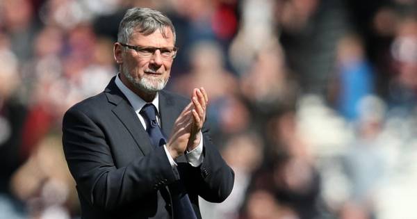 Craig Levein brands Celtic ‘fragile’ as says Hearts could spring cup final upset