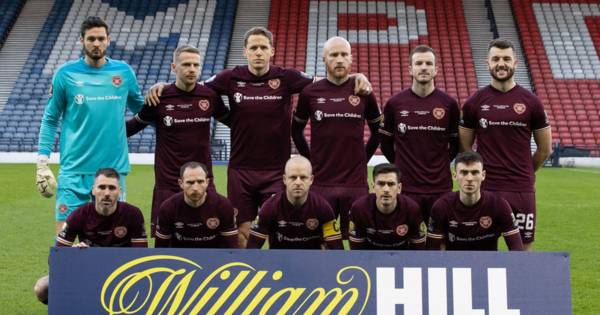 Hearts player ratings as Stephen Kingsley earns top Jambo marks