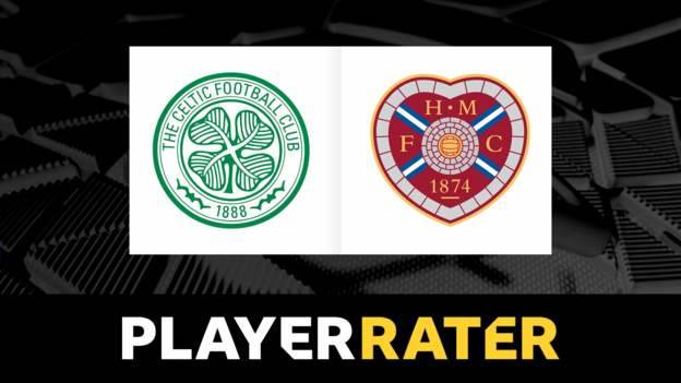 Scottish Cup final. Celtic v Hearts – Rate the players