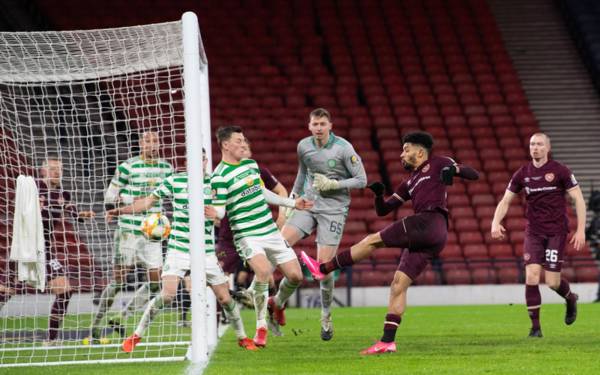 Celtic defence ‘one of the worst in history’ as former hero unconvinced champions have turned corner