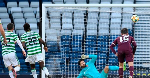 Steven Naismith rubbishes claims Celtic star Edouard’s penalty was disrespectful