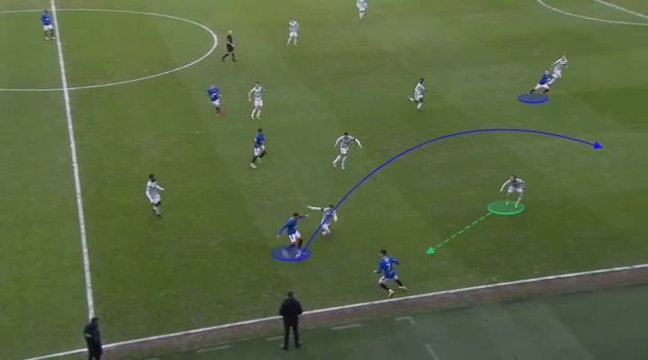 Gerrard’s half-time tactical tweaks that helped Rangers turn tide against Celtic