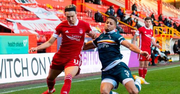 Ryan Hedges insists Aberdeen stars up to the challenge as McInnes sets target