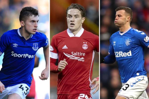 Scottish transfers in full: Celtic, Rangers, Aberdeen, Hibs and the rest of Scottish Premiership’s January business