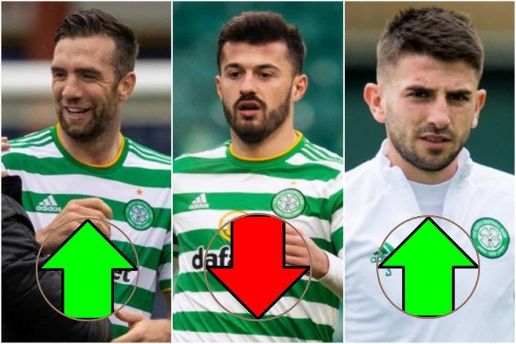 Celtic Stock Market: Shane Duffy makes shock move after St Johnstone win