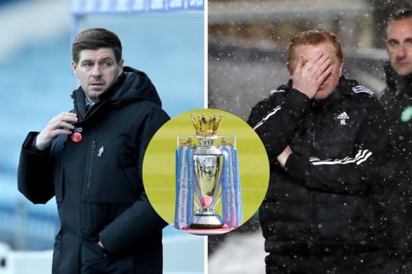 Rangers and Celtic given Premier League rating by expert