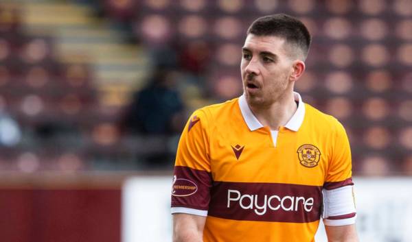 Celtic-linked defender turns down move to MLS as Scottish football set to be handed attendance blow