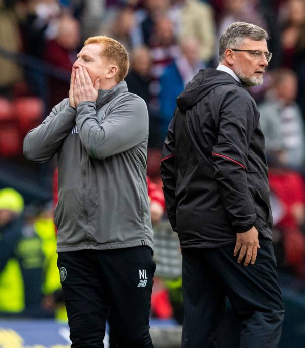 Celtic manager: The surprising Craig Levein odds to replace Neil Lennon set by one bookmaker