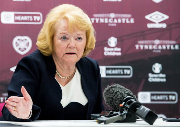 Ann Budge provides grim fan return verdict that Celtic won’t like