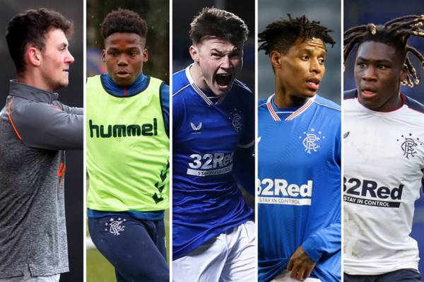 Rangers Covid 5 hit with SFA charge over breaches but are free to face Celtic as Gerrard prepares to take on rivals