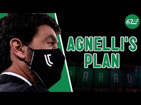 Celtic and Agnelli’s plan: The future of the Champions League