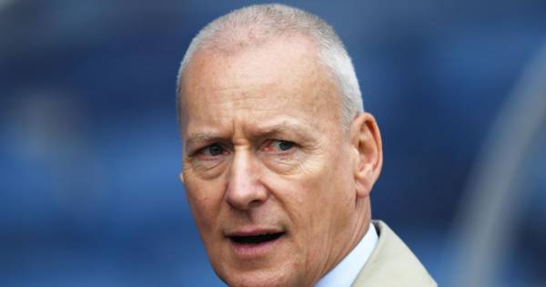 Jim White fears Rangers and Celtic will be victims of Champions League carve up