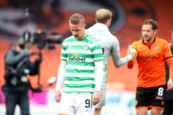 Will Griffiths Remain At Celtic Or Will The Striker Choose A Fresh Start?