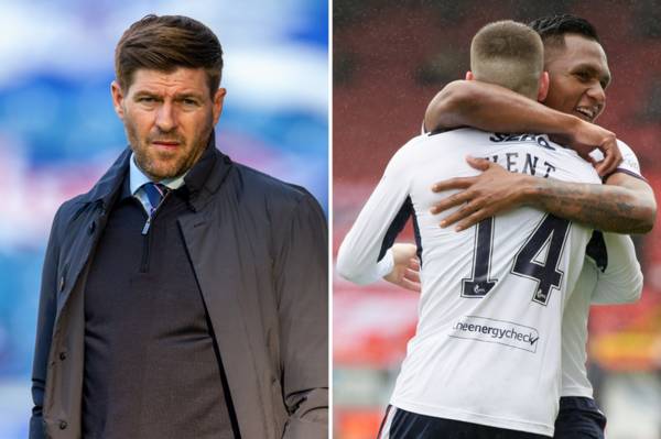 Gerrard and Rangers’ early title win has disguised their faults Kent and Morelos have been poor, says Charlie Nicholas