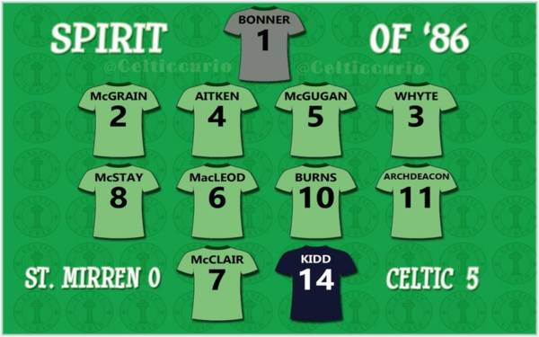 Spirit of ‘86, It’s Albert Kidd Day – Forget the scorer what a special goal Celtic scored that day