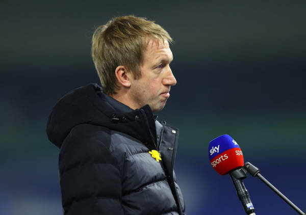 Graham Potter reacts to Shane Duffy’s failed Celtic mission; mitigating factors