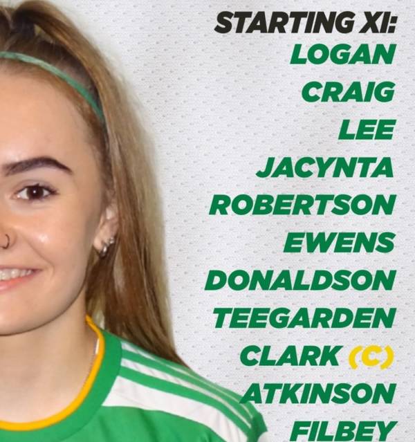 Team’s Up: Bartle makes the bench, Atkinson’s third start and a possible debut for New Ghirl London Pollard