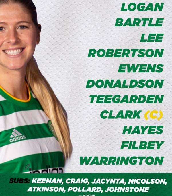 Team’s Up – Bartle returns as Alonso names strong Celtic side to face Glasgow City